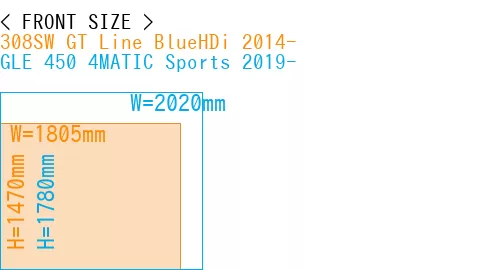 #308SW GT Line BlueHDi 2014- + GLE 450 4MATIC Sports 2019-